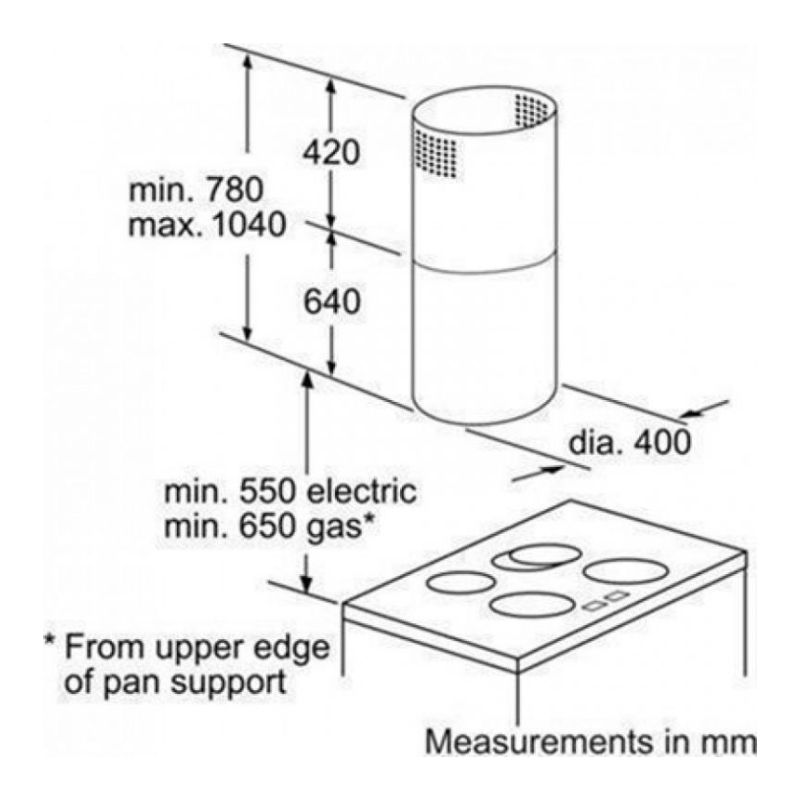 Kích thước Máy Hút Mùi Bosch DIC043650 Kích thước Máy Hút Mùi Bosch DIC043650