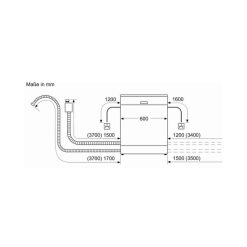 Thiết kế lắp đặt của máy rửa bát Bosch SMS6W00EZC