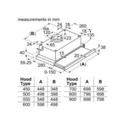 Máy hút mùi Bosch DFT63CA61B 3 Máy hút mùi Bosch DFT63CA61B (1)