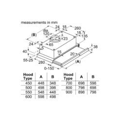 Máy hút mùi Bosch DFT93CA61B (1)